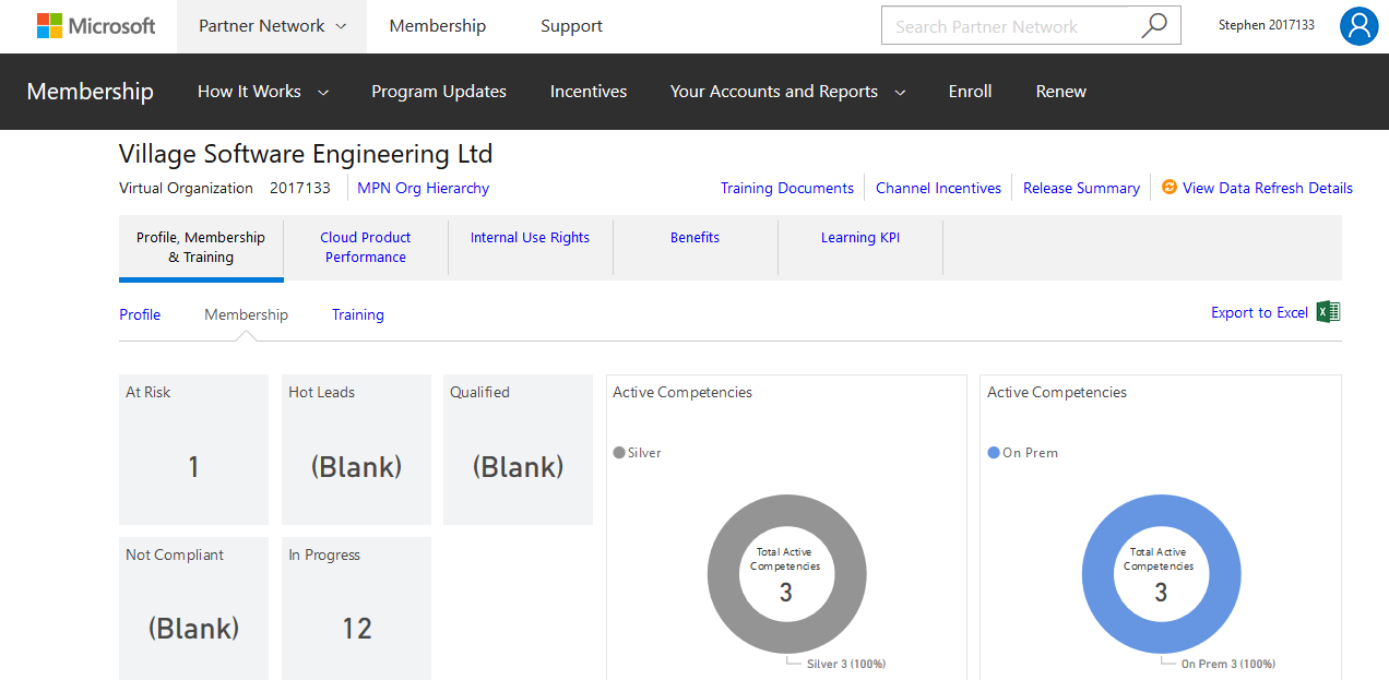Screenshot of Membership Insights