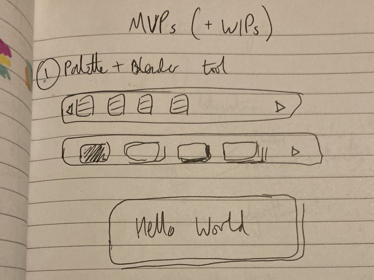 Minimum Viable Toy Mockup