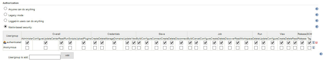 Jenkins authorization matrix