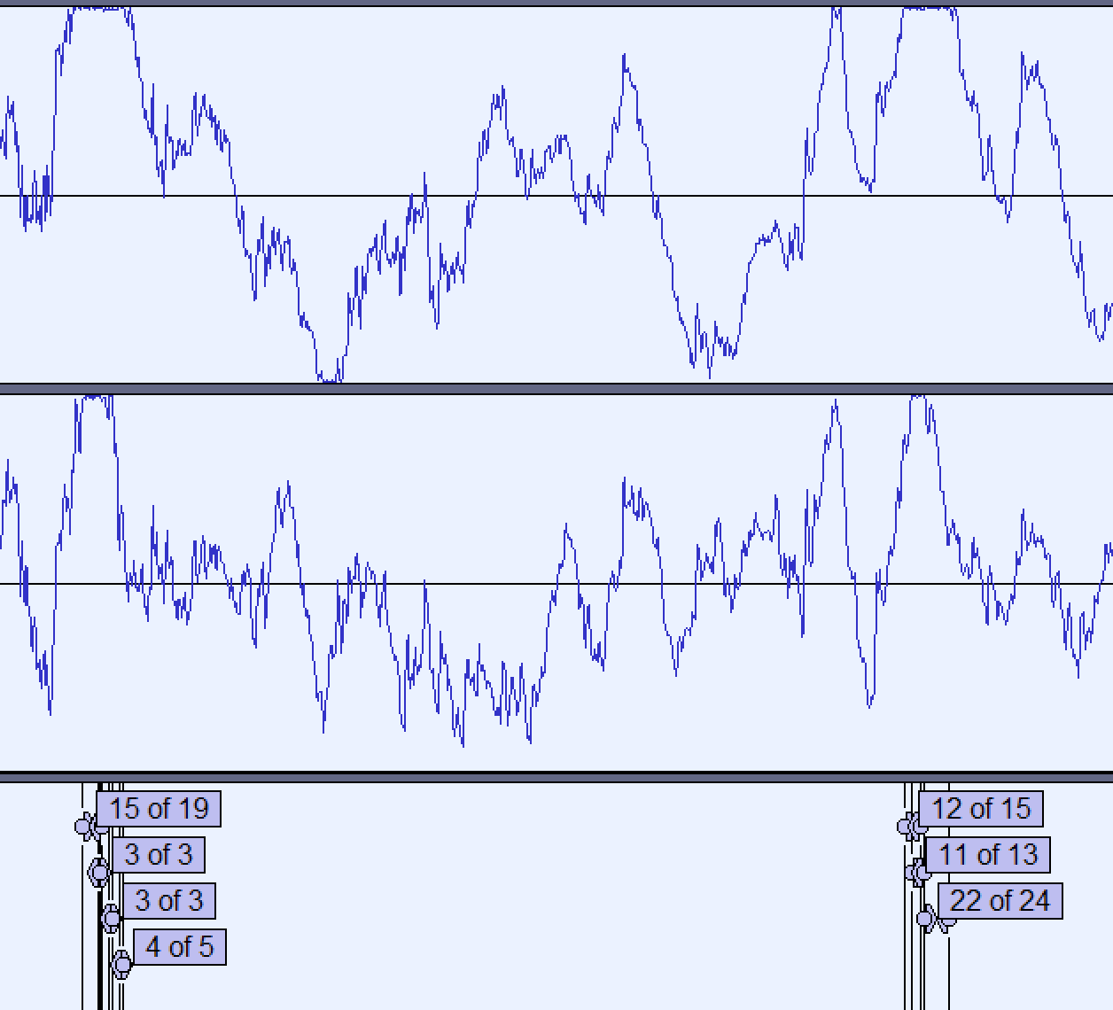 Clipping waveform of a professionally produced track