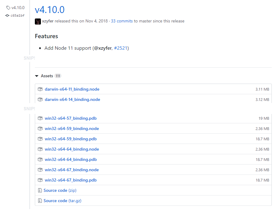 A screenshot of Node Sass releases on GitHub
