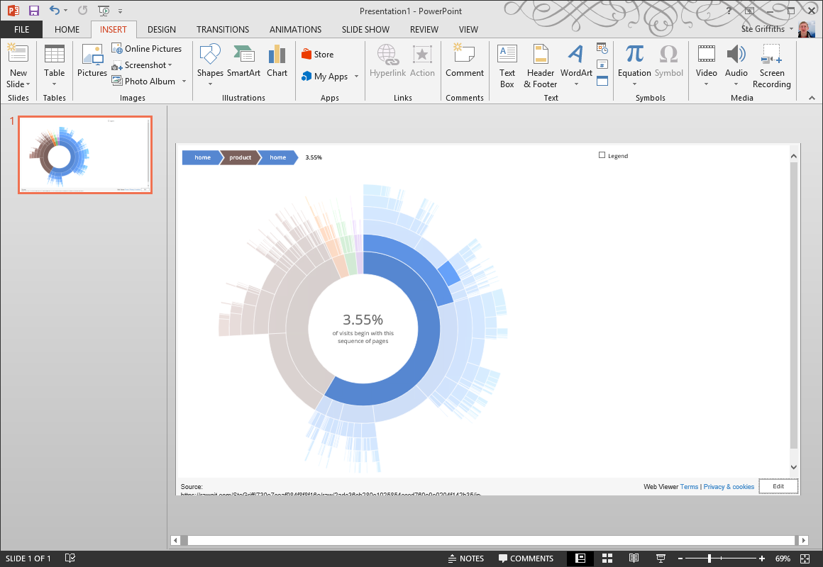 embed website in powerpoint 2016